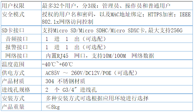 技術參數(shù)